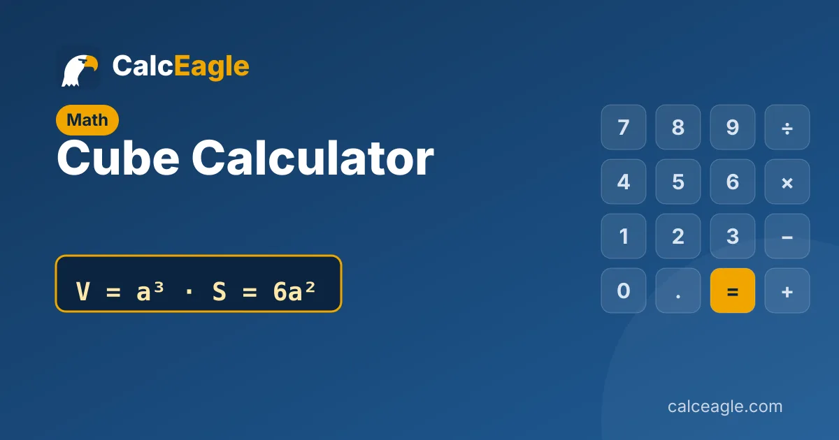 Cube Calculator: V = a³   ·   S = 6a²